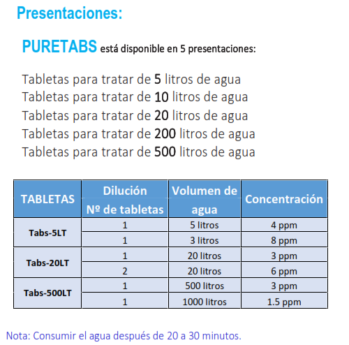 Aquatabs – Tabletas Potabilizadoras de Agua – PureWater Colombia